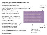 Straw DAQ Linux Machine: strawtrack1.fnal.gov