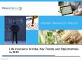 Life Insurance in India, Size, Share, Global Trends, Demand, Insight, Report, Opportunities, Segmentation and Forecast,2018 PowerPoint PPT Presentation