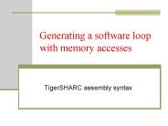 Generating a software loop with memory accesses