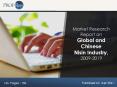 Market Research Report on Global and Chinese Nisin Industry,Trend, Share Growth, and Forecast: 2009-2019 PowerPoint PPT Presentation