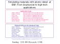Simulating materials with atomic detail at IBM: From biophysical to high-tech applications PowerPoint PPT Presentation