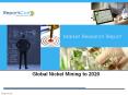 Global Nickel Mining Market to 2020 PowerPoint PPT Presentation