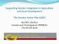 Supporting Gender Integration in Agriculture and Rural Development  The Gender Action Plan (GAP) PowerPoint PPT Presentation