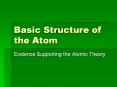 Basic Structure of the Atom PowerPoint PPT Presentation