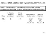 Valence shell electron pair repulsion (VSEPR) model:
