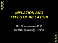 INFLATION AND TYPES OF INFLATION PowerPoint PPT Presentation