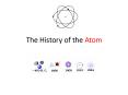 The History of the Atom PowerPoint PPT Presentation