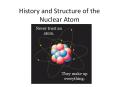 History and Structure of the Nuclear Atom PowerPoint PPT Presentation