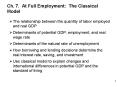 Ch. 7. At Full Employment: The Classical Model PowerPoint PPT Presentation