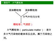 ?????( particulate matter ):????????????????????????
