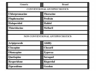 presentation player overlay