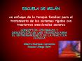 ESCUELA DE MIL PowerPoint PPT Presentation