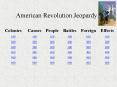American Revolution Jeopardy PowerPoint PPT Presentation