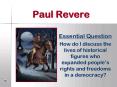 Paul Revere PowerPoint PPT Presentation