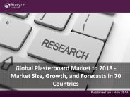Analyze Future: Global Plasterboard Market to 2018
