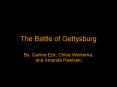 The Battle of Gettysburg PowerPoint PPT Presentation