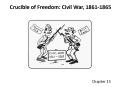 Crucible of Freedom: Civil War, 1861-1865 PowerPoint PPT Presentation