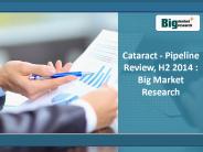 Research on Cataract - Pipeline Review, H2 2014