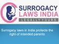 Surrogacy laws in India Protects the Right of Intended Parents PowerPoint PPT Presentation