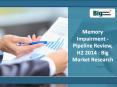 Research Report on Memory Impairment - Pipeline Review, H2 2014 PowerPoint PPT Presentation