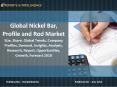 Reports and Intelligence: Global Nickel Bar, Profile and Rod Market - Size, Growth, Global Trends, Demand, Forecast 2018 PowerPoint PPT Presentation