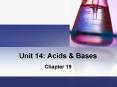 Unit 14: Acids PowerPoint PPT Presentation