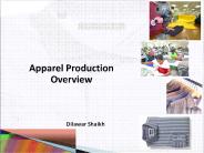 Garment Manufacturing Process & Quality Assurance