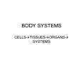 BODY SYSTEMS PowerPoint PPT Presentation