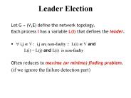 Leader Election