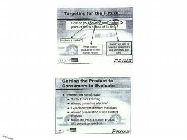 PRODUCT DESIGN AND DEVELOPEMENT