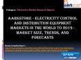Aarkstore - Electricity Control and Distribution Equipment Markets in the World to 2019 - Market Size, Trends, and Forecasts PowerPoint PPT Presentation