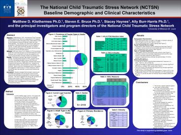 The National Child Traumatic Stress Network (NCTSN)