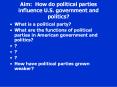 Aim: How do political parties influence U.S. government and politics? PowerPoint PPT Presentation
