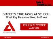 INSULIN BY SYRINGE