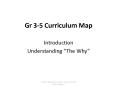 Gr 3-5 Curriculum Map PowerPoint PPT Presentation