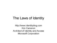 The Laws of Identity