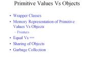 Primitive Values Vs Objects