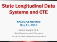 State Longitudinal Data Systems and CTE PowerPoint PPT Presentation