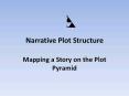 Narrative Plot Structure PowerPoint PPT Presentation
