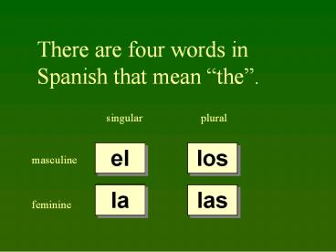 There are four words in Spanish that mean 