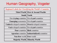 Human Geography, Vogeler