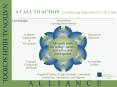 A CALL TO ACTION: Transforming High School for All Youth PowerPoint PPT Presentation