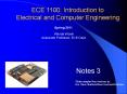 ECE 1100 Introduction to Electrical and Computer Engineering PowerPoint PPT Presentation