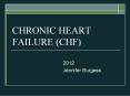 CHRONIC HEART FAILURE (CHF) PowerPoint PPT Presentation