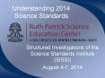 Understanding 2014 Science Standards PowerPoint PPT Presentation