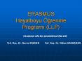 ERASMUS Hayatboyu  PowerPoint PPT Presentation