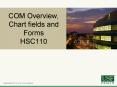 COM Overview, Chart fields and Forms HSC110 PowerPoint PPT Presentation