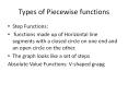 Types of Piecewise functions PowerPoint PPT Presentation