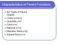 Characteristics of Parent Functions PowerPoint PPT Presentation