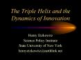 The Triple Helix and the Dynamics of Innovation PowerPoint PPT Presentation
